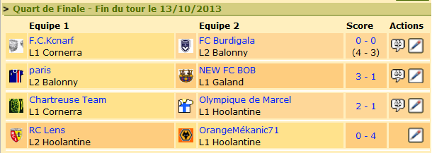 Résultat 1/4