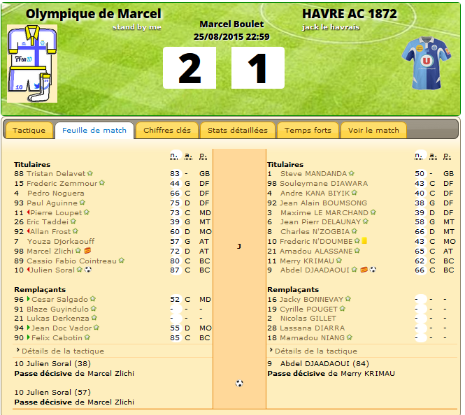 Feuille de match finale